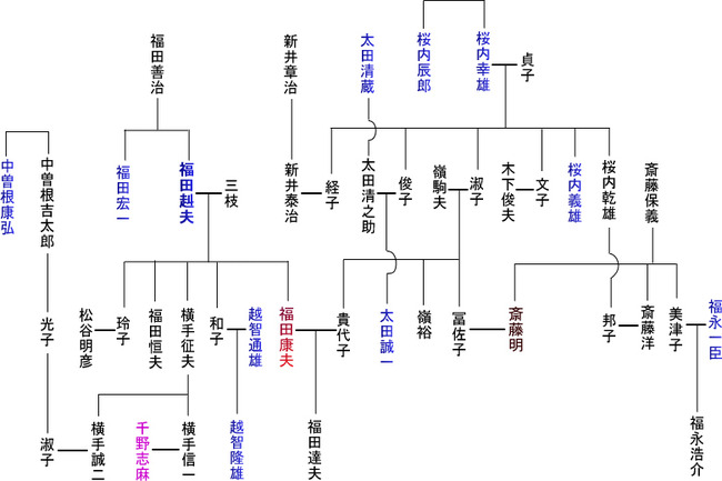 チノパン 千野志麻アナはなぜ逮捕されない 千野アナの父や夫の親族などから警察への 圧力 があったのでは ネットで疑問の声 オレ的ゲーム速報 刃