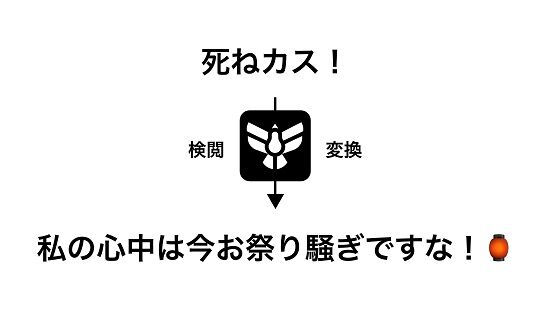 SNS　誰も傷つかない　誹謗中傷　検閲　不適切　表現　京都弁　AI　ChatGPT　自動　変換　投稿　DYSTOPIA　ジョージオーウェル　1984年　オマージュに関連した画像-01