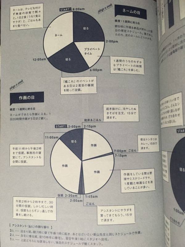 名探偵コナン 青山剛昌 艦これ ランカーに関連した画像-04