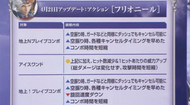 �ǥ����ǥ����ե����ʥ�ե��󥿥��� ���������� ���åץǡ��� �������ɤ˴�Ϣ��������-04