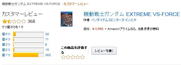 若󡡵ưΥ ȥ꡼Сե  ȥ꡼С ե EXVS Amazon˴Ϣ-02