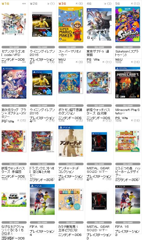 セブンスドラゴン3 code:VFDに関連した画像-02