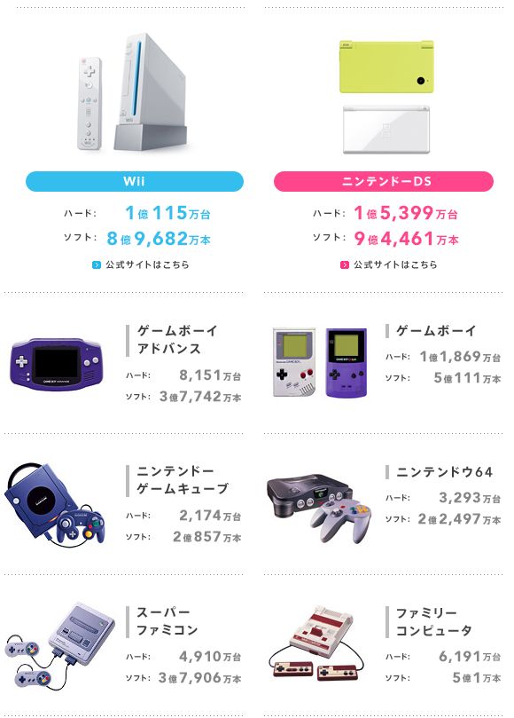 Wii��WiU��ǤŷƲ�˴�Ϣ��������-03