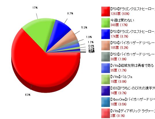 ���󥱡��Ȥ˴�Ϣ��������-03
