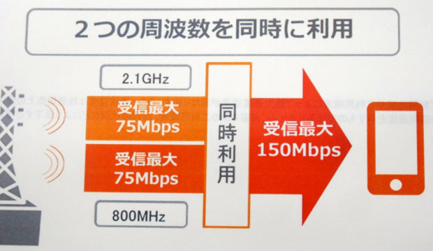 auに関連した画像-01