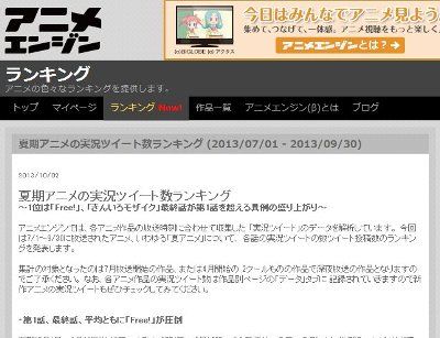 夏アニメの実況ツイート数ランキングが発表 1位は安定の Free きんいろモザイク も最終回で脅威の盛り上がりを見せる オレ的ゲーム速報 刃