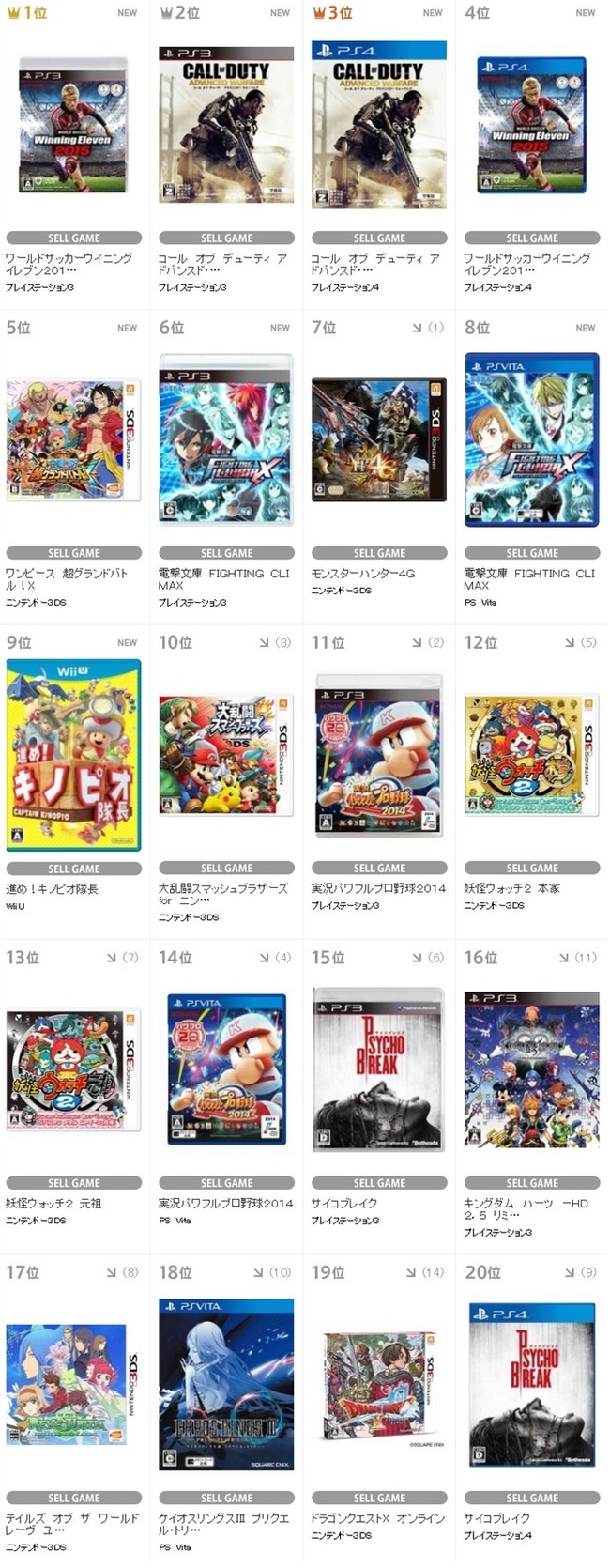 TSUTAYAランキング ランキング ウイイレ コールに関連した画像-02