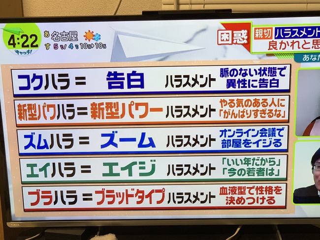 ハラスメント 嫌がらせ 迷惑 話題 新型コロナに関連した画像-02