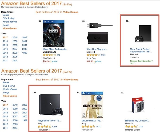 XboxOneX PS4Pro Amazon ٥ȥ顼˴Ϣ-03