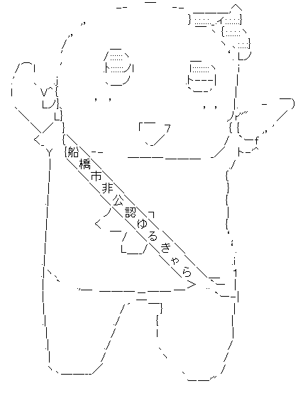 ふなっしー
