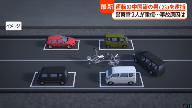 自転車 車道 道路 青切符 法律 警察官 中国人 事故に関連した画像-07
