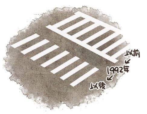 ���¡�ʿ����������ƻ���ǥ�����˴�Ϣ��������-02