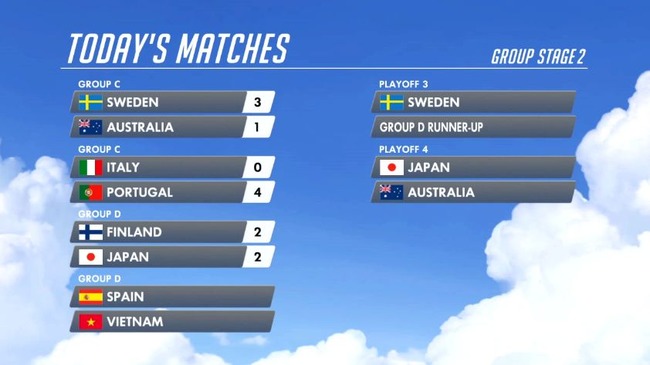 祝 オーバーウォッチ ワールドカップで日本代表が激戦区dグループを1位通過でプレイオフに進出 Eスポーツ発展途上国が大快進撃 オレ的ゲーム速報 刃