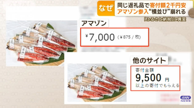 Amazon �դ뤵��Ǽ�� ��ȴ�� ����� ���� ������ �Ծ������˴�Ϣ��������-08