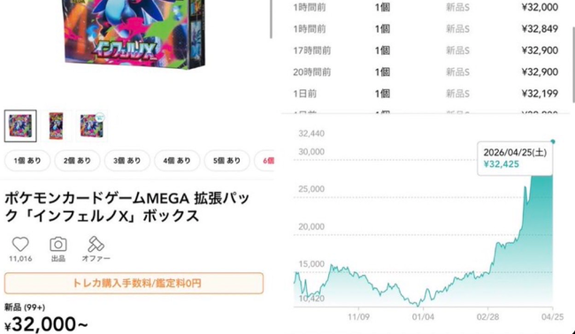 ポケモン　ポケカ　ポケカ投資　インフェルノX　投資　爆損に関連した画像-01