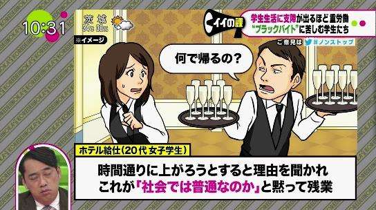 学生への業種別ブラックバイト被害マップ公開 バイトを探してる人はこれを考慮して選ぼう オレ的ゲーム速報 刃