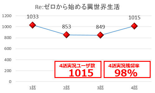 Re:Ϥ衡ޤߤϤդꡡŴΥХͥꡡ夬ꡡ3ڤꡡ2016ǯե˥ᡡžȽ˴Ϣ-06