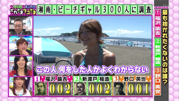 Tbsで放送された企画がやばい 最も抱かれたくないのは誰 1 福沢諭吉 2 新渡戸 稲造 3 野口英世 オレ的ゲーム速報 刃 Tbsで放送された企画がやばい 最も抱かれたくないのは誰 1 福沢諭吉 2 新渡戸 稲造 3 野口英世 オレ的ゲーム速報 刃
