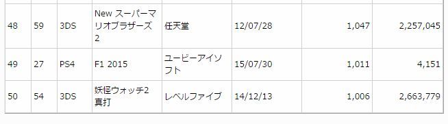 �ǥӥ륺�����ɡ��齵��塡�ĳ�ȼ���˴�Ϣ��������-03