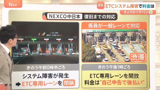 ��®ƻϩ�����⡡NEXCO ETC ��ʧ���˴�Ϣ��������-02