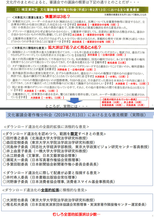 ����������ɰ�ˡ����ʸ��ģ����¤���������������˴�Ϣ��������-03