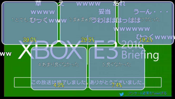 MS E3 プレスカンファレンス XboxOneに関連した画像-04