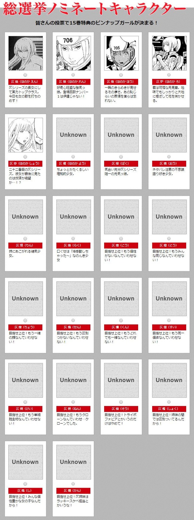 シドニアの騎士 仄シリーズ総選挙 なる謎の投票企画がスタート 区別つかねーわ オレ的ゲーム速報 刃