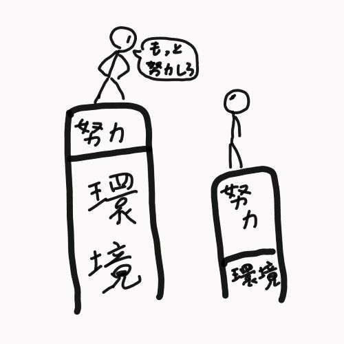 ���ϡ��ƥ����㡡���������塡�Ķ��������ߥ󥰡��äޤ�Ƥ롡��ǽ��������Ǥ�����ޥ����롦����ǥ�˴�Ϣ��������-02