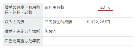 �˶�����Colabo���֤�������BOND�������⡡�����󡡲����ʤ˴�Ϣ��������-02