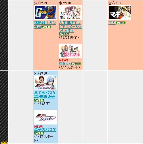 エンジェルビーツ 桜Trick 再放送に関連した画像-03