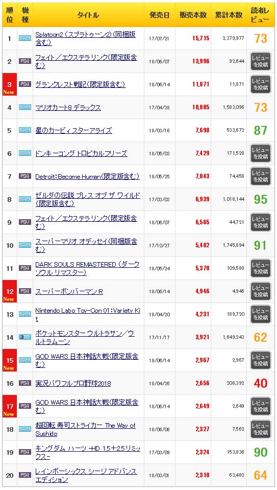 齵 GOD WARS ܿ 󥯥쥹ﵭ˴Ϣ-03