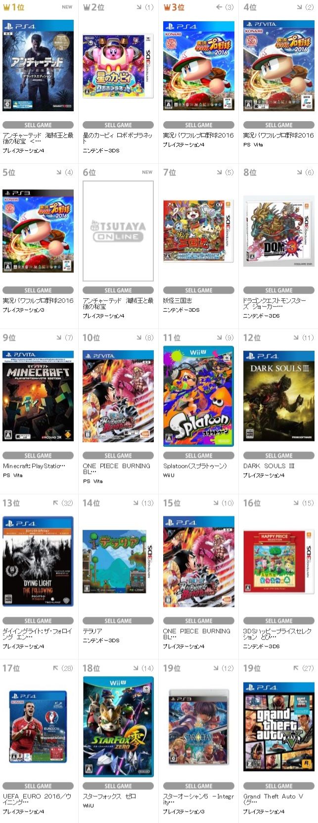 TSUTAYA󥭥󥰡㡼ƥå4PS4󥭥󥰤˴Ϣ-02