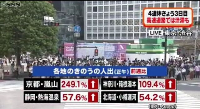 GoToトラベル 旅行 渋滞 4連休 キャンプ 温泉 人混みに関連した画像-02