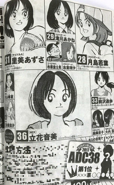 あだち充 ヒロイン 総選挙 顔 同じ 見分けがつかないに関連した画像-04
