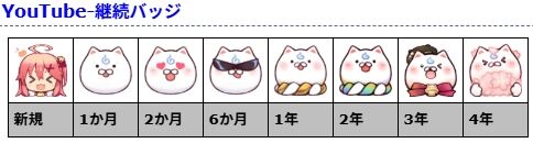 �ۥ��饤�� ������ߤ� ���� ��� �������� �֥��� ��� ���ѥ��� �ե��� ������ �ۿ��˴�Ϣ��������-08