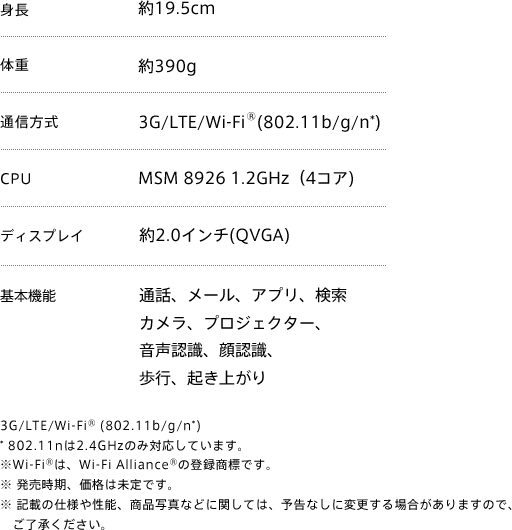 ���㡼�ס����ܥåȡ����ܥۥ���­��ԡ��������á����ޡ��ȥե��󡡥ץ����������������󥹡�����ǧ���������ʤ˴�Ϣ��������-03