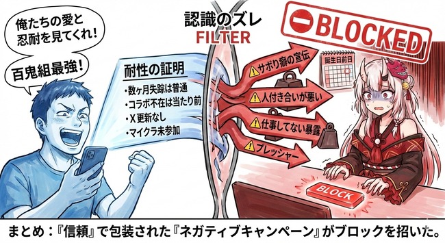 ɴ������� �ե��� �ۥ��饤�� Vtuber �֥��å� X �ۿ� ���ܤ� ���� ���ʤ� ɴ���Ȥ˴�Ϣ��������-03