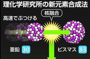 �����ǡ�����������ݥ˥��ࡡ�����ظ����˴�Ϣ��������-01