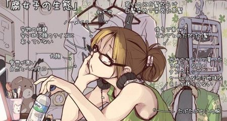 必見 オタク女子が教えるオタク女子ファッション図解 が的確過ぎると話題に 一般人への擬態 はこれでバッチリだｗｗｗｗ オレ的ゲーム速報 刃