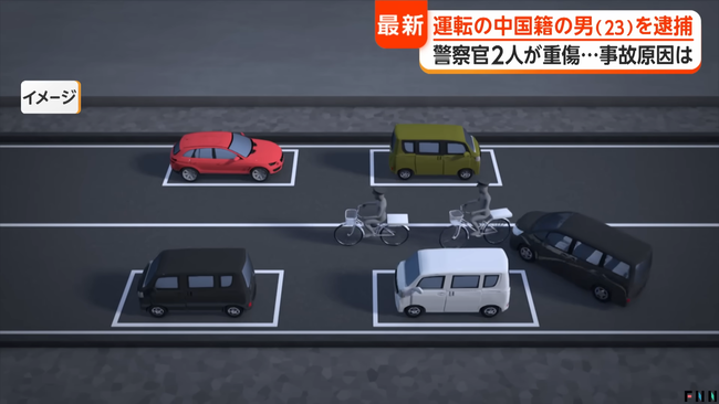 自転車 車道 道路 青切符 法律 警察官 中国人 事故に関連した画像-06