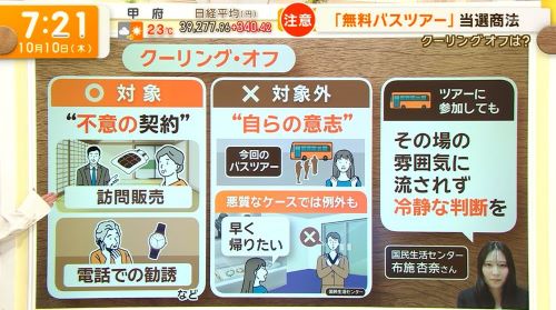 高齢者 おばあちゃん 詐欺 バス 押し売り 商法 クーリングオフ 返品 強引 手口 ツアー 営業 当選 注意喚起に関連した画像-13