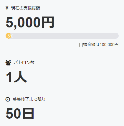 高校生 PUBG クラウドファンディングに関連した画像-03