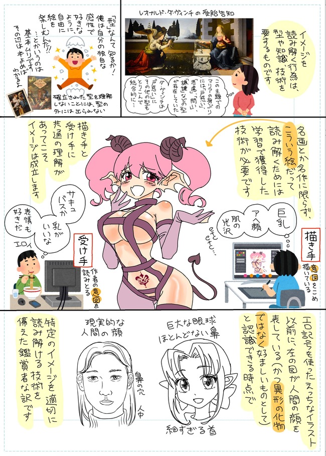 ツイッター民 今回の献血ポスター 宇崎ちゃん がなぜ問題なのかを理解できない人のために図解にしてみた オレ的ゲーム速報 刃
