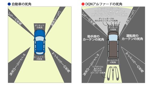 DQN������ե����ɡ���ѡ�������ž�����մ����������˴�Ϣ��������-02