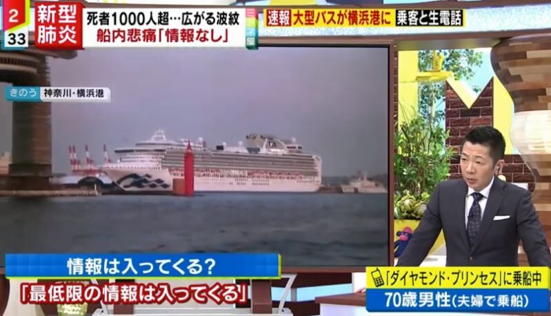 新型コロナウィルス ミヤネ屋 クルーズ船が悲惨な状況だと報道しようとしていたのに乗客へのインタビューでめちゃくちゃにwwww なんでも情報局 ちゃぃのラグナロクオンライン日記ブログ For Ragnarok Online Yggdrasillnetworkserver Breidablikworld