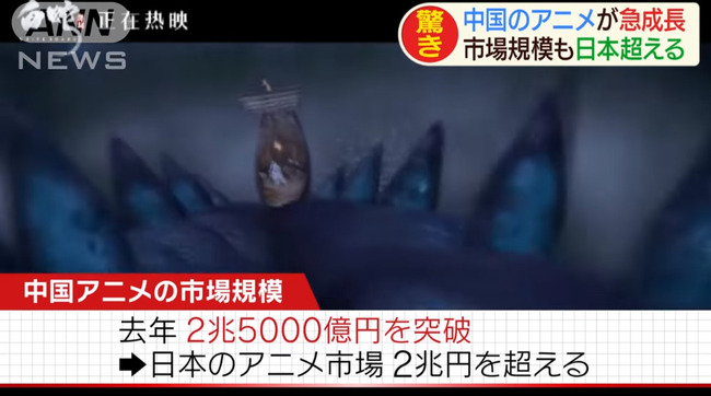 中国のアニメ市場 急成長で日本超え 君の名は も歯が立たず 中国オリジナルの3dアニメは世界レベル もう日本はゲームもアニメも勝てないのか オレ的ゲーム速報 刃 中国のアニメ市場 急成長で日本超え 君の名は も歯が立たず 中国オリジナルの3dアニメは世界レベル もう日本はゲームもアニメも勝てないのか オレ的ゲーム速報 刃