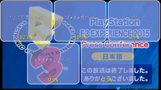 E3 プレスカンファ SCE ソニーに関連した画像-09