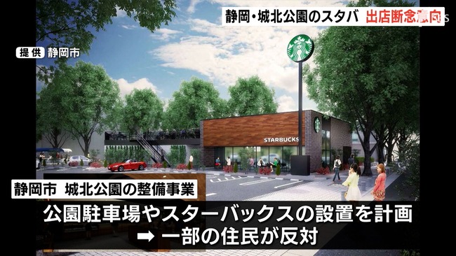 静岡県　城北公園　スタバ　出店断念　老害　市民運動に関連した画像-01