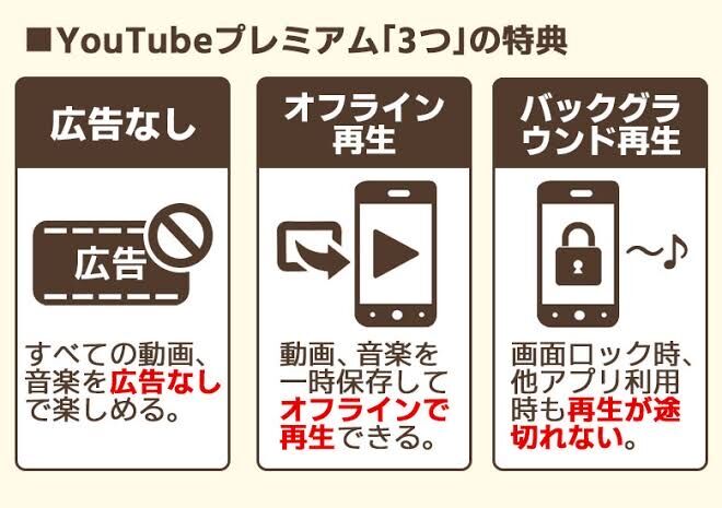 ニコニコ動画 YouTube 画質 広告 違い に関連した画像-02