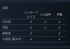 超朗報 Pc版 ペルソナ4 ザ ゴールデン Steamで配信開始 日本語対応でめっちゃ安いぞ オレ的ゲーム速報 刃 超朗報 Pc版 ペルソナ4 ザ ゴールデン Steamで配信開始 日本語対応でめっちゃ安いぞ オレ的ゲーム速報 刃